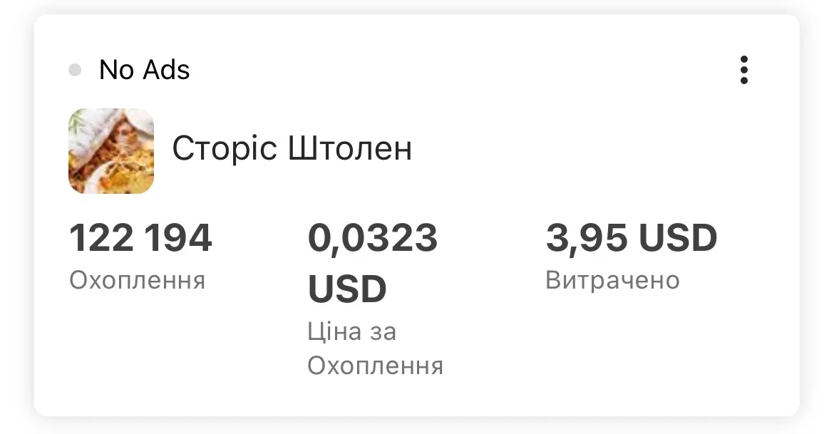 Резудьтати в цифрах_La