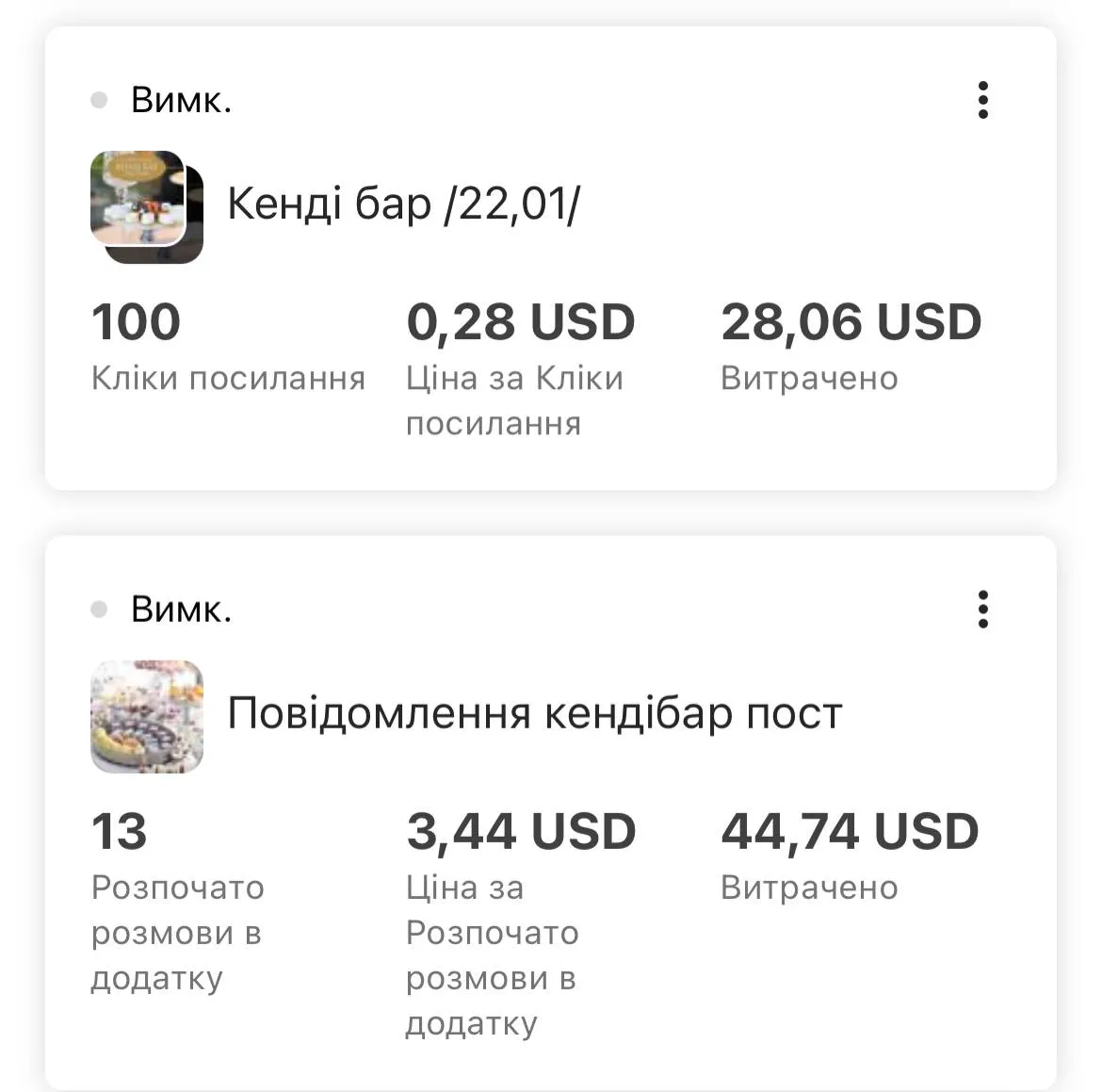 Результати_La Crème